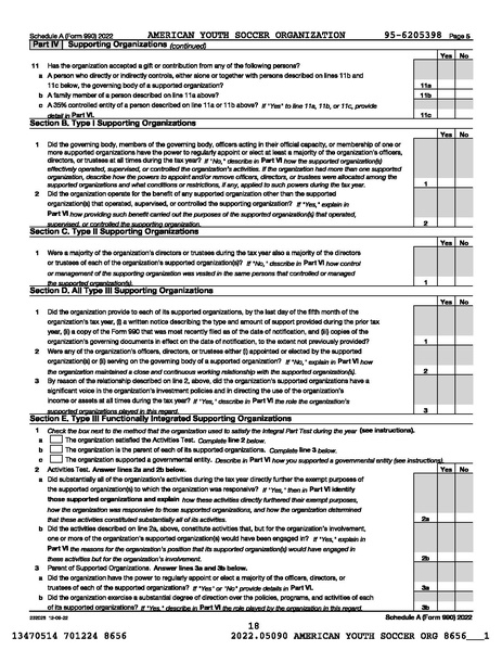 File:2022 AYSO 990 Year End 2023 0630.pdf