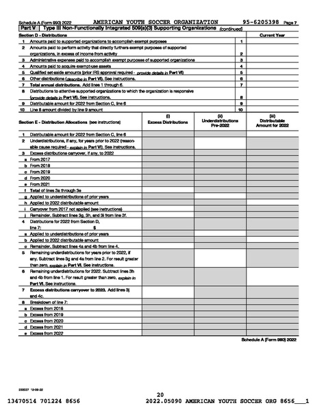 File:2022 AYSO 990 Year End 2023 0630.pdf