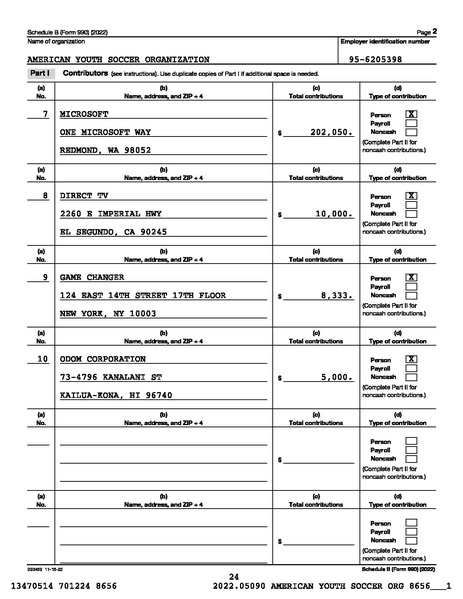 File:2022 AYSO 990 Year End 2023 0630.pdf