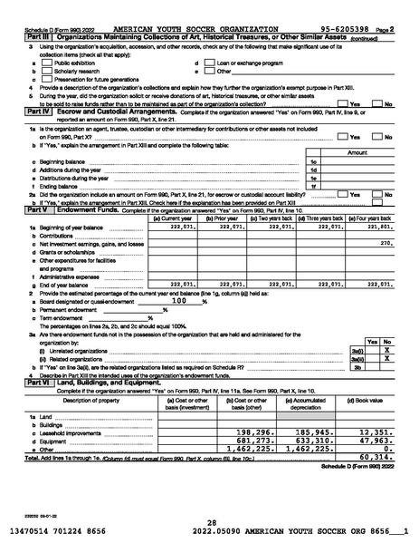 File:2022 AYSO 990 Year End 2023 0630.pdf