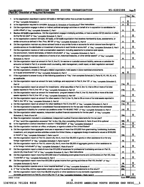 File:2022 AYSO 990 Year End 2023 0630.pdf