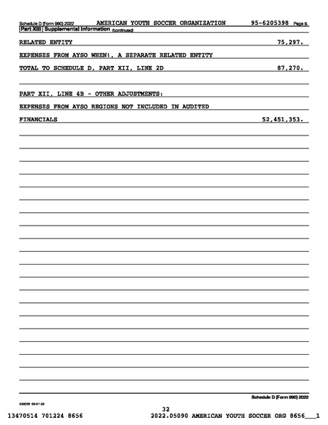 File:2022 AYSO 990 Year End 2023 0630.pdf