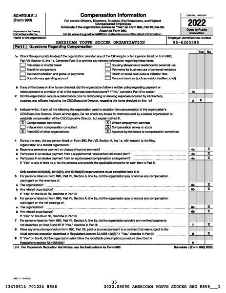 File:2022 AYSO 990 Year End 2023 0630.pdf