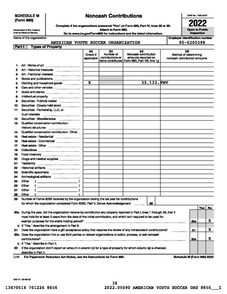 File:2022 AYSO 990 Year End 2023 0630.pdf