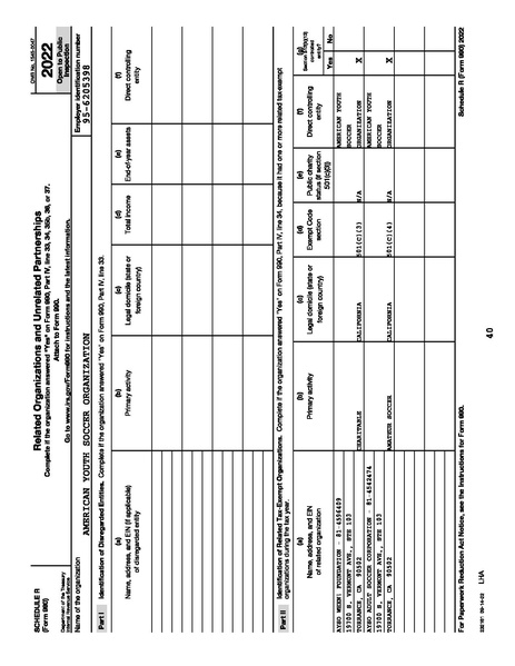 File:2022 AYSO 990 Year End 2023 0630.pdf