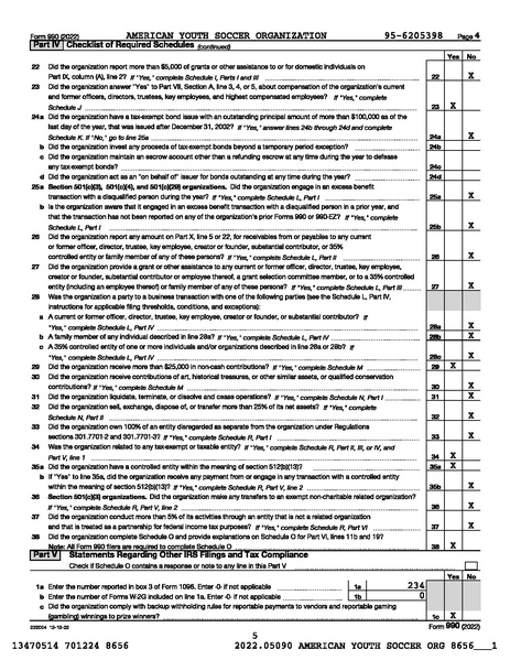 File:2022 AYSO 990 Year End 2023 0630.pdf