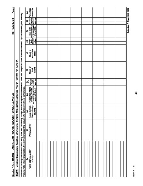 File:2022 AYSO 990 Year End 2023 0630.pdf
