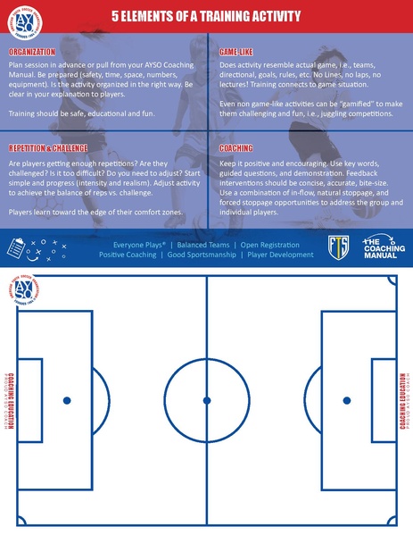 File:5Elelments-v2.pdf