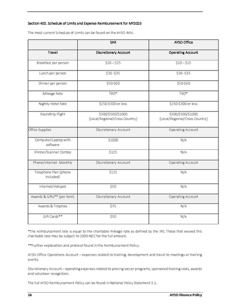 File:AYSO-Financial-Policy-2023.pdf