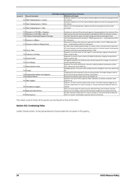 File:AYSO-Financial-Policy-2023.pdf