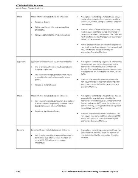 File:AYSO-Reference-Book.pdf