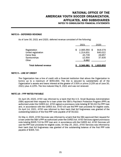 File:AYSO Audited Financial Statements Year End 06.30.21.pdf