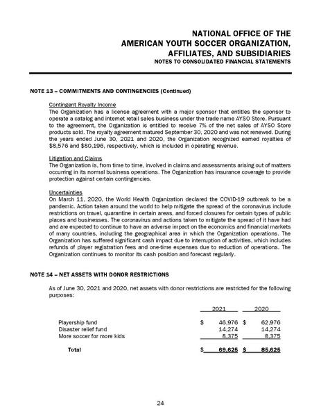 File:AYSO Audited Financial Statements Year End 06.30.21.pdf