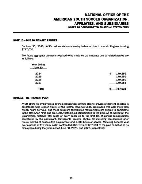File:AYSO Audited Financial Statements Year End 06.30.23.pdf