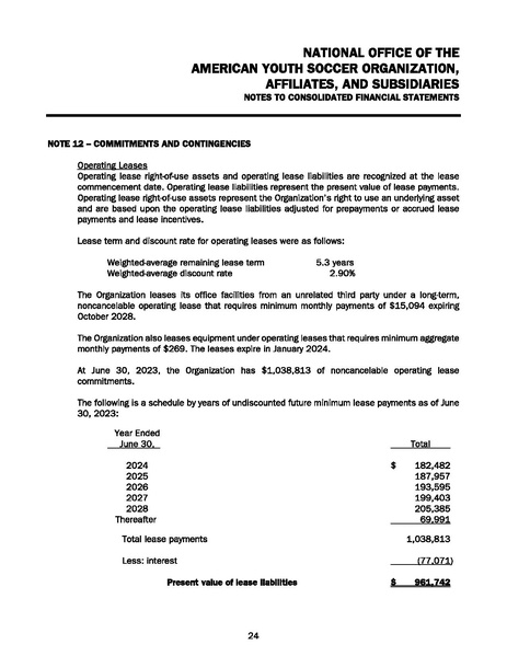 File:AYSO Audited Financial Statements Year End 06.30.23.pdf