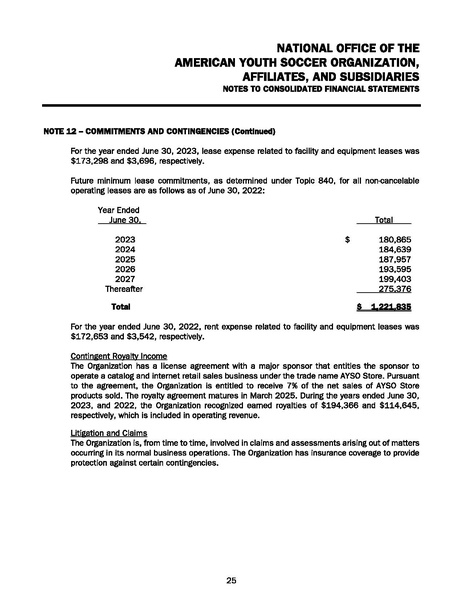 File:AYSO Audited Financial Statements Year End 06.30.23.pdf