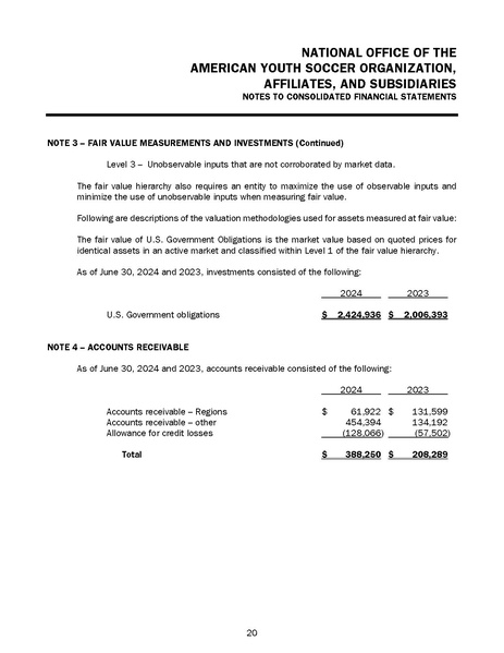 File:AYSO Audited Financial Statements Year End 06.30.24.pdf
