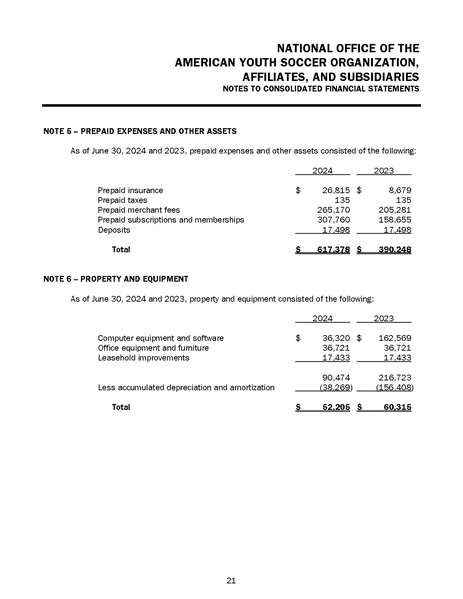 File:AYSO Audited Financial Statements Year End 06.30.24.pdf