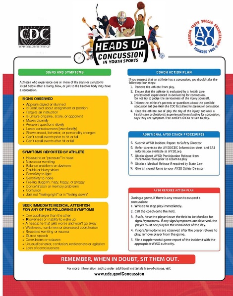 File:AYSO CDC CoachRefActionPlan3-002.pdf