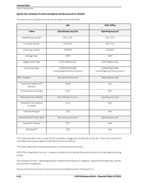 File:AYSO Reference Book 2025 0124.pdf