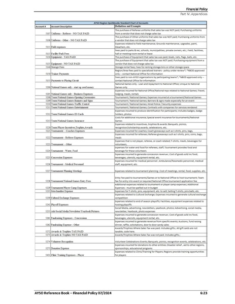 File:AYSO Reference Book 2025 0124.pdf