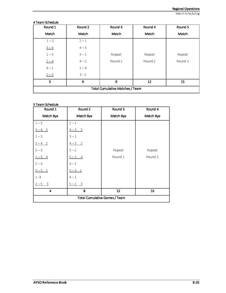 File:AYSO Reference Book 2025 0124.pdf