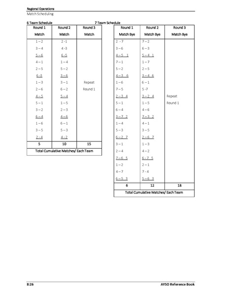 File:AYSO Reference Book 2025 0124.pdf