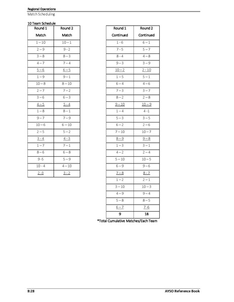 File:AYSO Reference Book 2025 0124.pdf