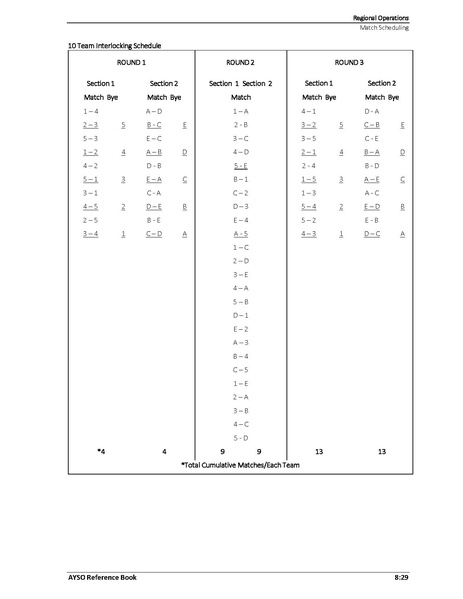 File:AYSO Reference Book 2025 0124.pdf