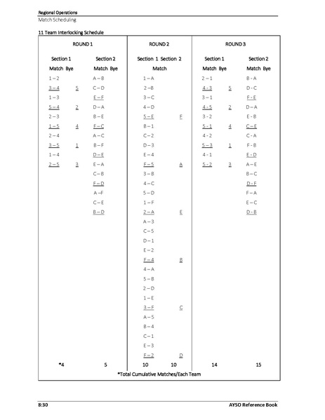 File:AYSO Reference Book 2025 0124.pdf