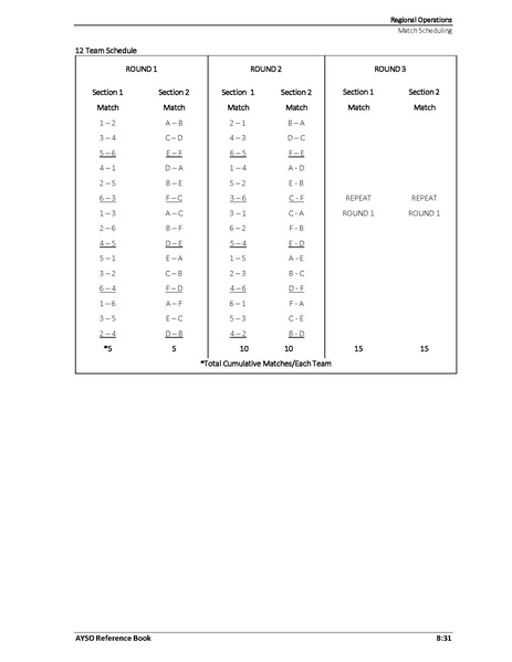 File:AYSO Reference Book 2025 0124.pdf