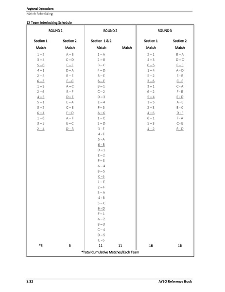 File:AYSO Reference Book 2025 0124.pdf