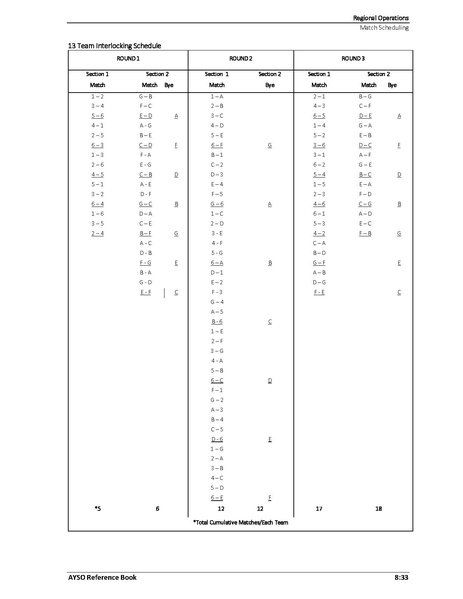 File:AYSO Reference Book 2025 0124.pdf