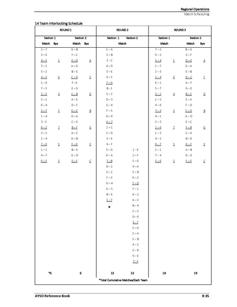 File:AYSO Reference Book 2025 0124.pdf