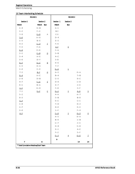 File:AYSO Reference Book 2025 0124.pdf