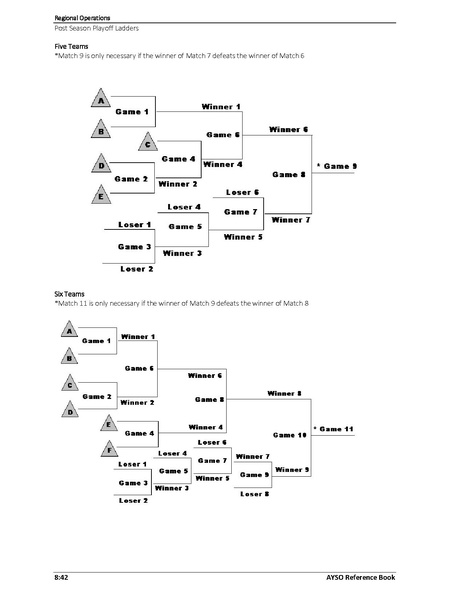 File:AYSO Reference Book 2025 0124.pdf