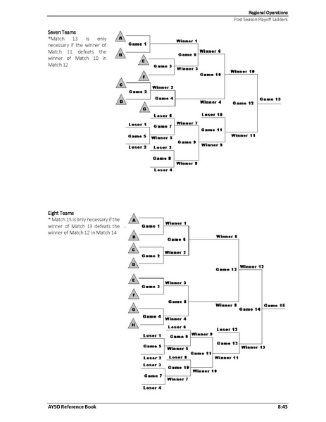 File:AYSO Reference Book 2025 0124.pdf