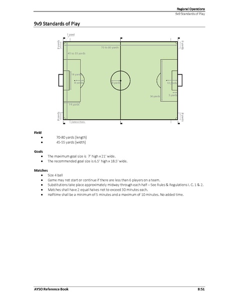 File:AYSO Reference Book 2025 0124.pdf