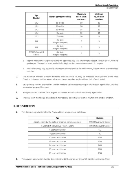 File:AYSO Reference Book 2025 0124.pdf