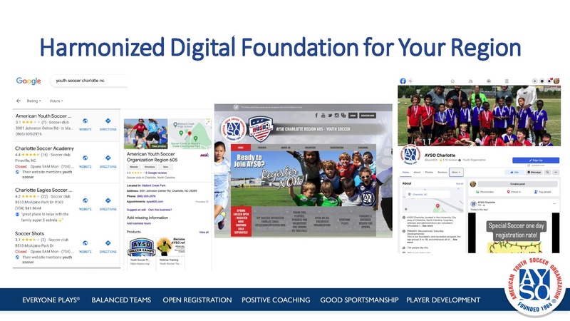 File:AYSO SOCi Region Intro.pdf