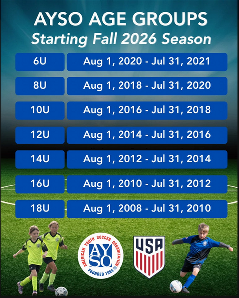 File:Age flyer my26.png