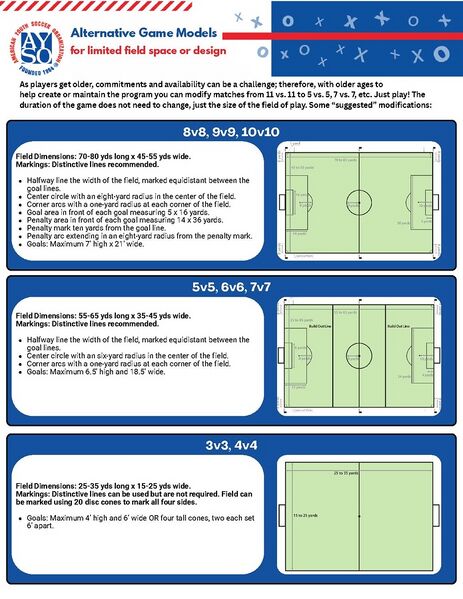 File:Alternative Field Configurations.pdf