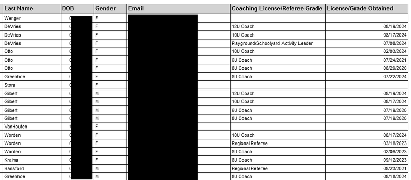 File:Coach & Referee Report.png