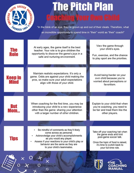 File:CoachingOwnChild.pdf