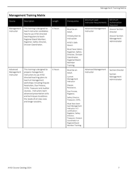 File:Course Catalog 2024.pdf