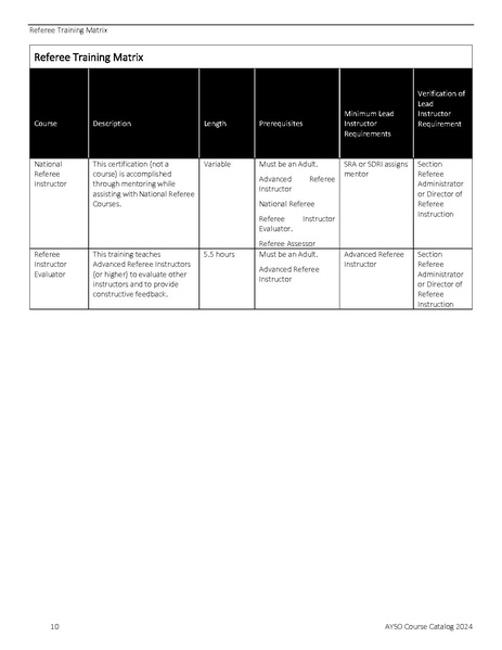File:Course Catalog 2024.pdf