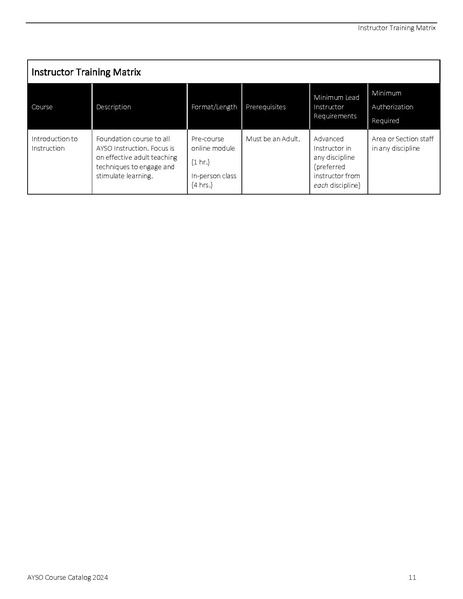 File:Course Catalog 2024.pdf