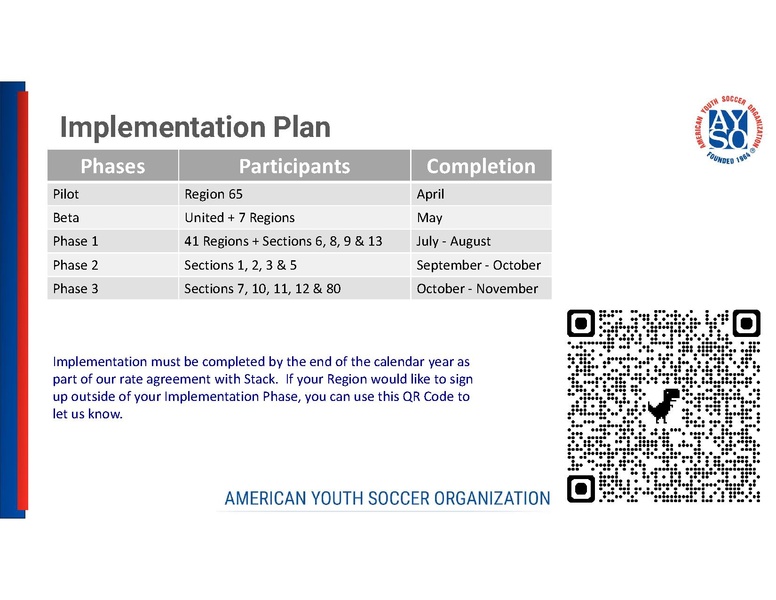 File:IMID Implementation & Benefits.pdf