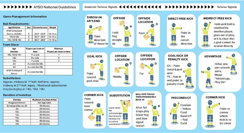 File:Pre Game Card V3.pdf