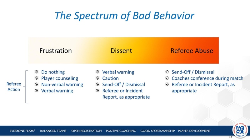 File:RAPP How-To.pdf